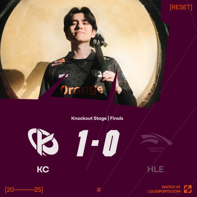 Shocking Upset: @KarmineCorp Takes 1-0 Lead in Final Showdown!