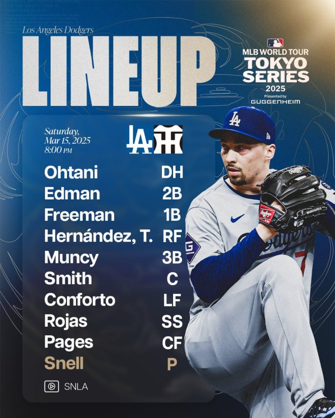 Tokyo Series Shocker: Hanshin Tigers' Lineup Sparks Outrage!
