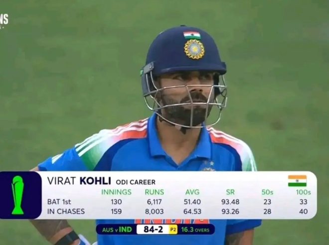 Virat Kohli: The Chase King with 8000+ ODI Runs Shocks Critics!
