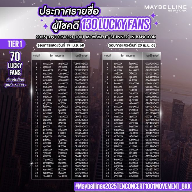 130 Lucky Fans Announced for Exclusive Concert Experience! Are They the Ultimate Superfans or Just Plain Lucky?