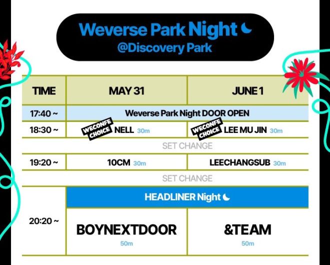 BOYNEXTDOOR Shocks Fans as Weverse Con 2025 Headliners!