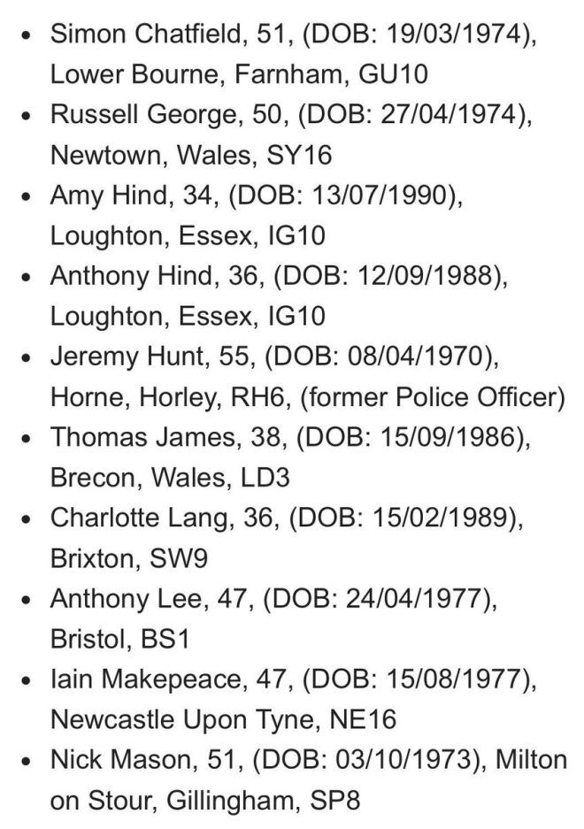 🚨 BREAKING: 15 Charged in Shocking Election Betting Scandal!