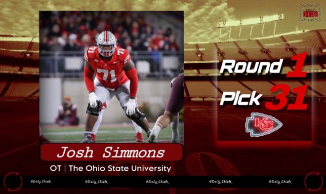 BREAKING: Chiefs' Shocking 1st Round Pick Sparks NFL Debate!