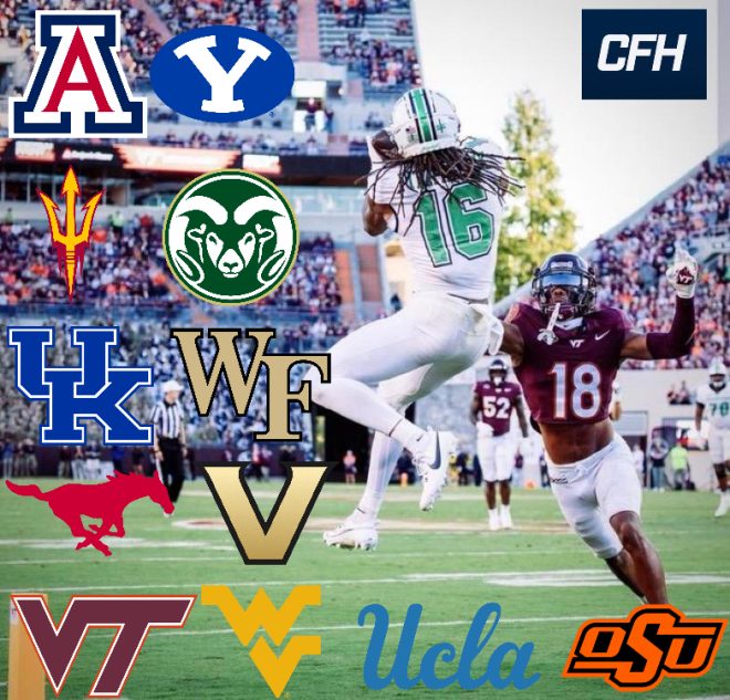 BREAKING🚨 Marshall WR Christian Fitzpatrick Sparks Controversy!