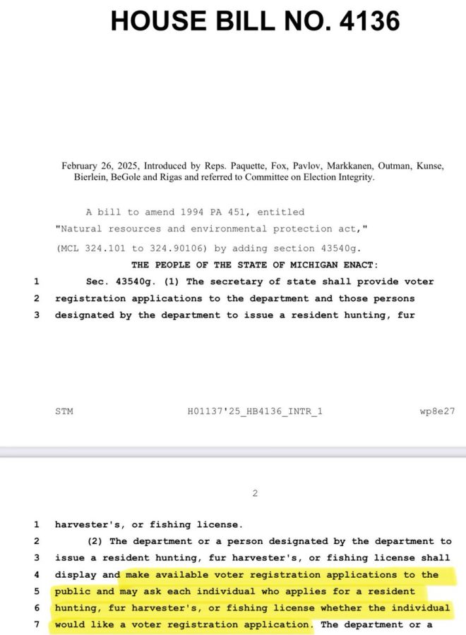 BREAKING: Michigan Lawmaker's Shocking Plan to Tie Hunting Licenses to Voting!