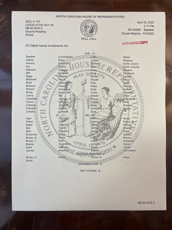 BREAKING: NC House Approves Controversial Bitcoin Reserve Bill!