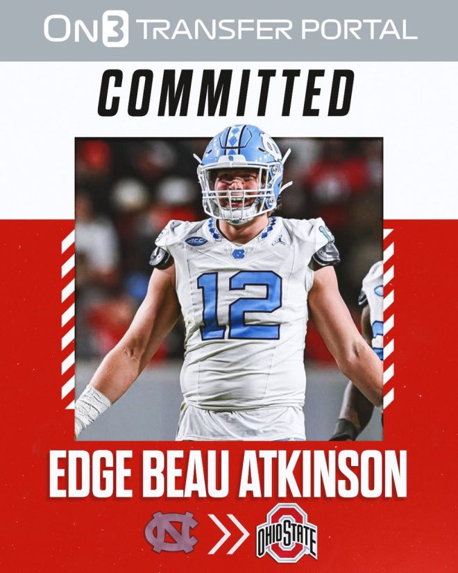 BREAKING: Ohio State's Shocking Transfer Move Shakes College Football!