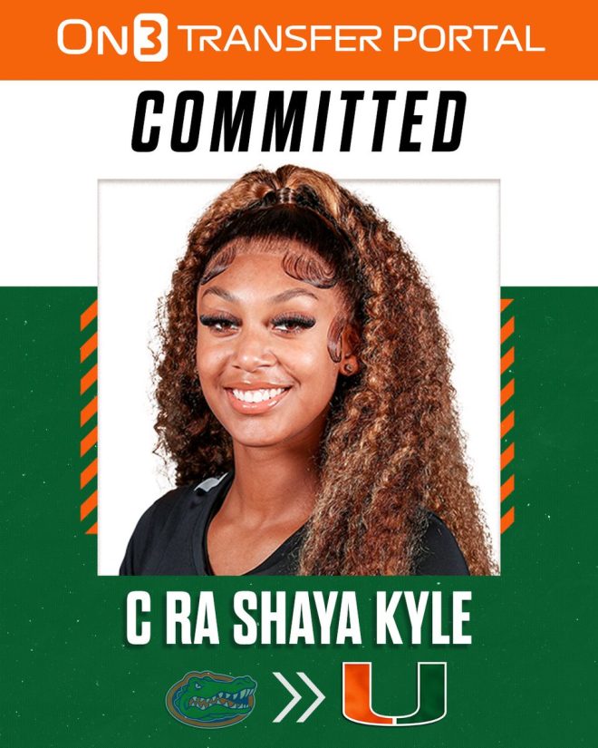 BREAKING: Ra Shaya Kyle Shocks Gators, Joins Rival Miami!