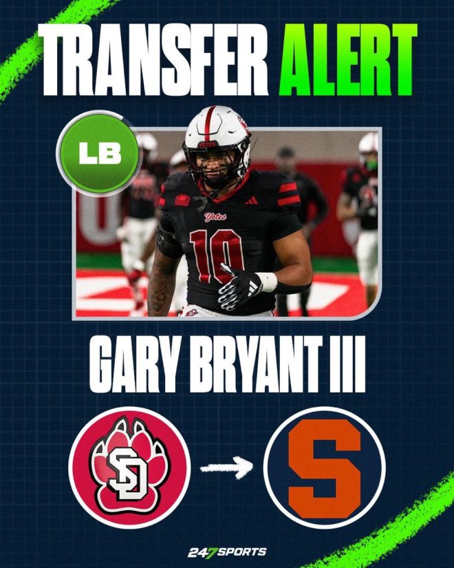 BREAKING: Syracuse Football Shocks with South Dakota Star Commit!