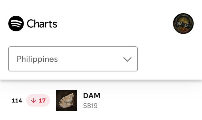 🚨CHART UPDATE: SB19's Controversial Rise Sparks Outrage Among Fans!