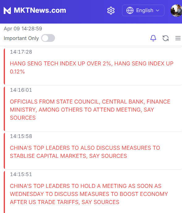 China's Leaders Convene: Will They Declare Economic War?