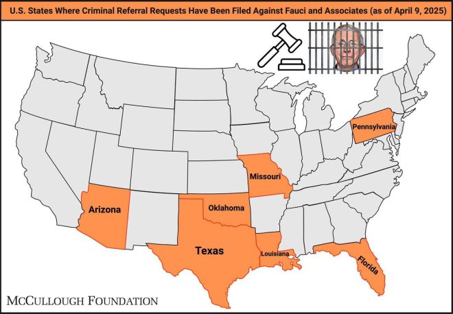 Criminal Charges Filed Against Fauci; States Accuse Murder!
