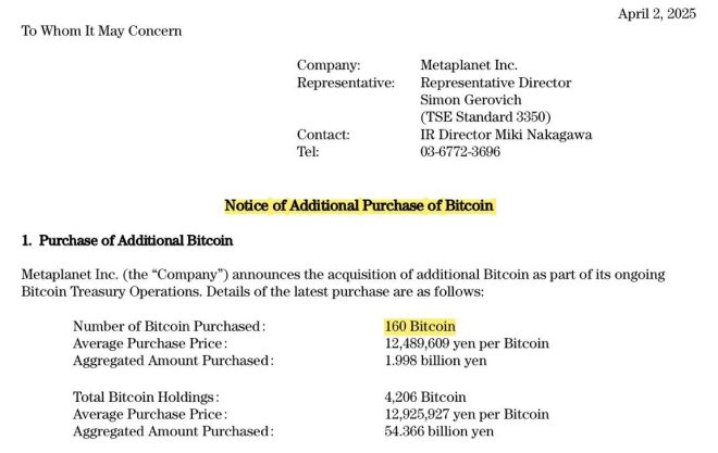 METAPLANET'S $13.3M BTC BUY: A GAME-CHANGER OR A TRAP?