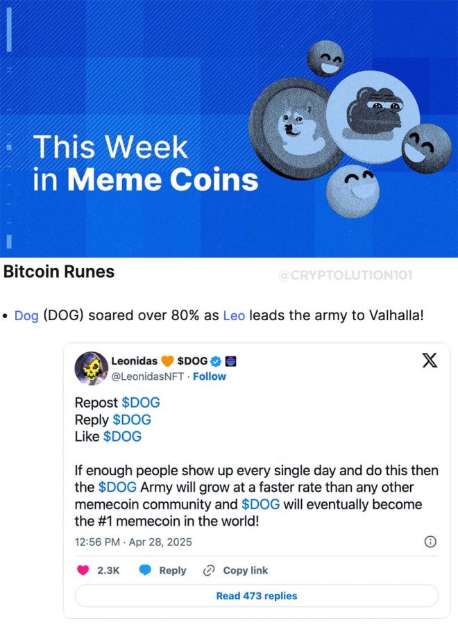 🚨Meme Coin Mania: $Dog (DOG) Surges 80% as Leo's Legion Rises!