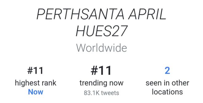 PerthSanta Surges: Thailand Dominates, Philippines Plummets!