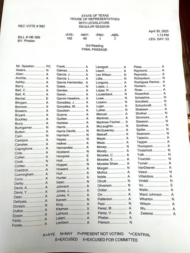 Republican Defectors Aid Democrats in Controversial Bill Pass