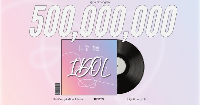 STATS Shock: 'IDOL' Hits 500M Spotify Streams, BTS Dominates Again!
