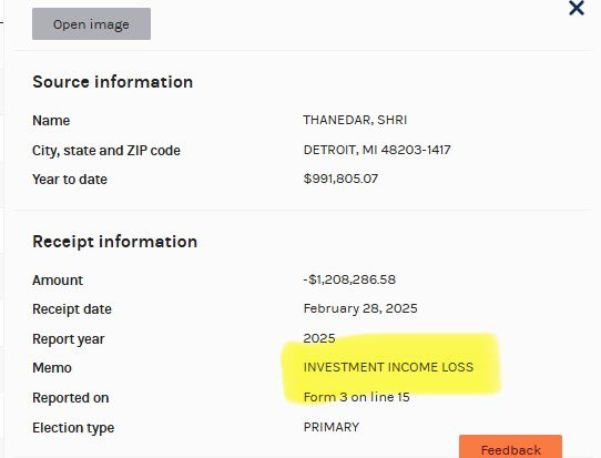 Shocking FEC Records: Rep. Thanedar's Campaign Burdened by $800K Debt!