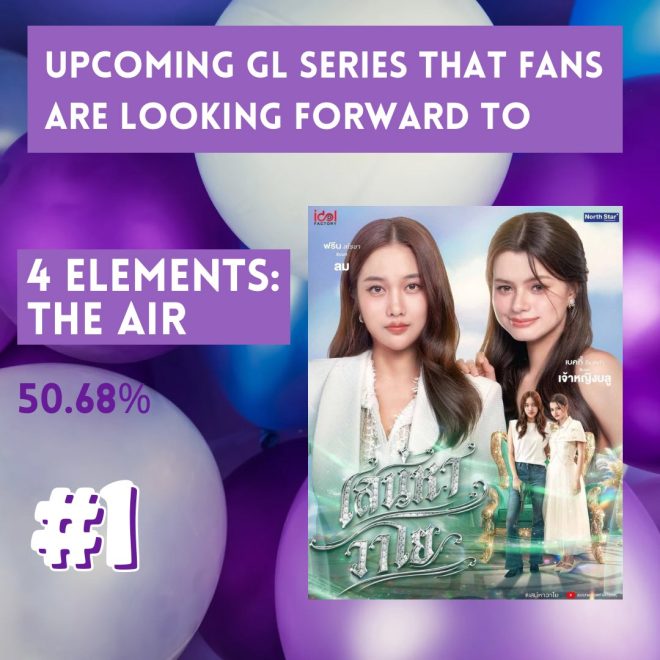 Shocking Results: "4 Elements: The Air" Tops Fan Anticipation!
Freen Sarocha & Becky Armstrong Ignite Controversy!
