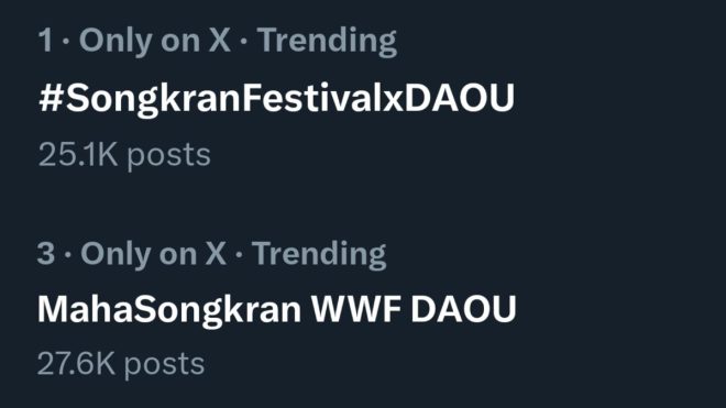 Shocking Revelations: DAOU’s Role in Songkran Festival Chaos!