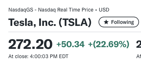 TSLA Surges 22.69%: Is This a Bubble Ready to Burst?