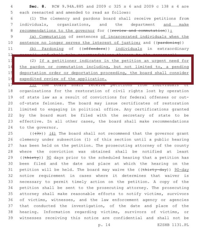 Washington Dems Prioritize Pardons for Illegal Criminals!