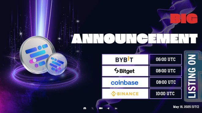 🚨 $AI Token to Shock the Crypto World with Simultaneous Listings! 🚀