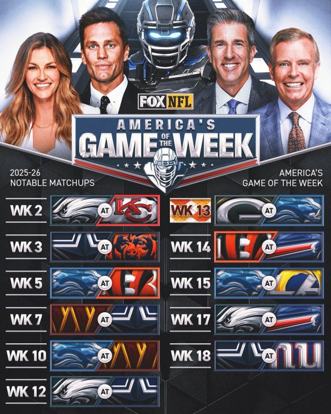America's Game of the Week: Unforgettable Matchups Await! 🔥