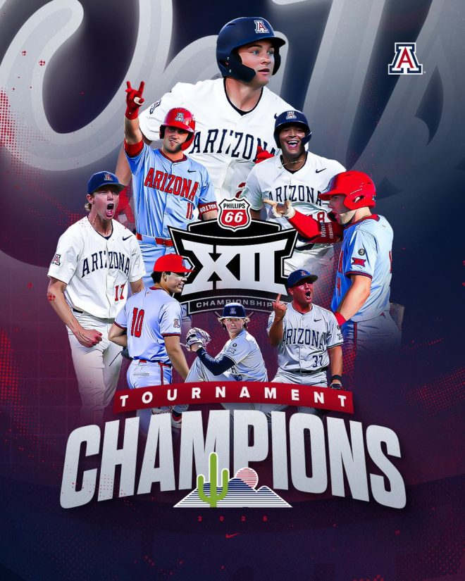 Arizona Wildcats Make History: Back-to-Back Big 12 Champions! — Championship Legacy, Wildcats Triumph, College Basketball Milestones