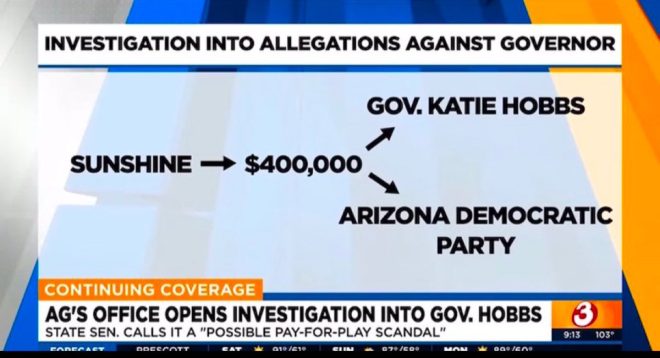 🚨 Arizona's Katie Hobbs Under FBI Investigation for Criminal Enterprise!