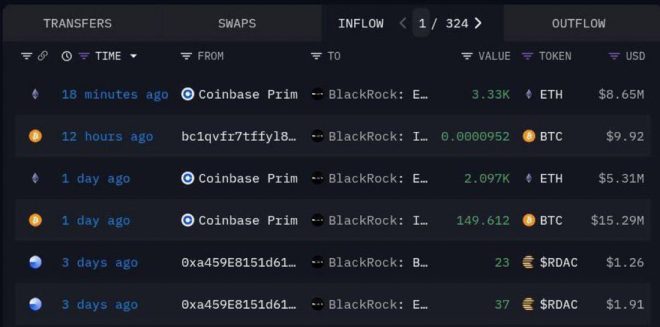 BLACKROCK'S SHOCKING $8.65M ETH PURCHASE: What’s Their Game Plan? — BlackRock Ethereum Investment, Coinbase ETH Purchase, BlackRock Crypto Buy 2025