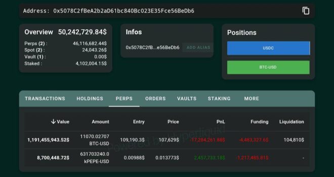 🚨 BREAKING: $1.19B Bitcoin Bet at Risk—What Happens Next? — crypto news alert, Bitcoin market update, whale trading strategy
