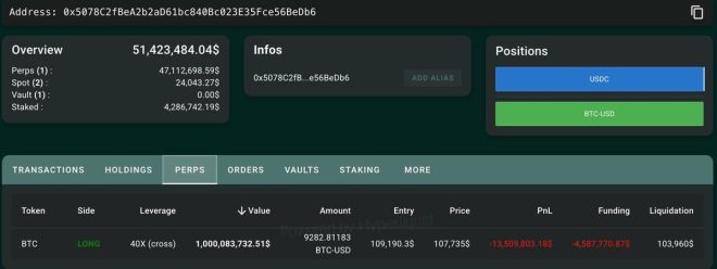 BREAKING: $1B Bitcoin Whale Faces $18M Loss—What Happens Next? — Bitcoin Whale News, Cryptocurrency Market Trends, BTC Price Predictions 2025