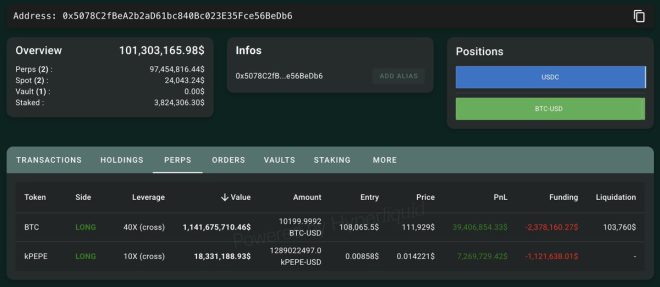 🚨 BREAKING 🚨 $1B Bitcoin Whale Rakes in $39M Profit - What's Next? — bitcoin whale news, cryptocurrency market update, bitcoin investment strategies