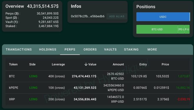 🚨 BREAKING 🚨 $276M Bitcoin Bet Sparks Debate: Genius or Madness? — bitcoin price surge, bitcoin investment news, cryptocurrency trading updates