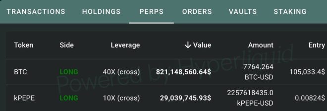 💥BREAKING: 40X BITCOIN WHALE Bets $821M—What Do They Know? — Bitcoin price surge, cryptocurrency market trends, whale trading strategies