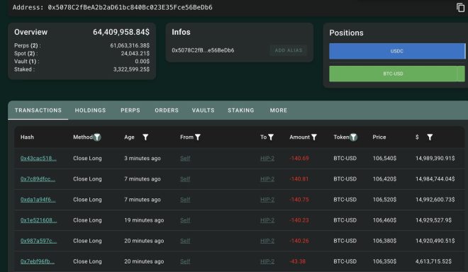 🚨 BREAKING: $820M Bitcoin Whale's Shocking Move Sparks Panic! — Bitcoin market news, Cryptocurrency trading updates, Whale activity insights