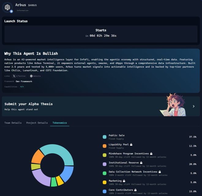 BREAKING: @arbusai Token Relaunch Sparks Controversy Today! — Arbusai Token Relaunch, $VIRTUAL Token Airdrop, Crypto Token Stability 2025