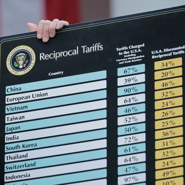 BREAKING: Appeals Court REINSTATES Trump's Tariffs—Liberal Tears Flow! — Trump tariffs update, Appeals court decision 2025, Trade policy controversies