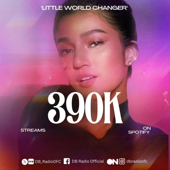 BREAKING: Belle Mariano’s "Little World Changer" Hits 390K Streams! — LITTLE WORLD CHANGER Spotify success, Belle Mariano music achievements, Star Music Philippines updates