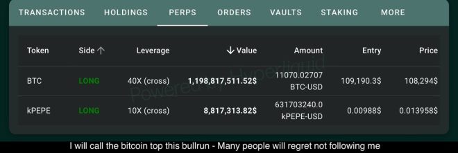 🚨 BREAKING 🚨 Bitcoin Whale Bets Big: $1.2B Position at $104K! —  cryptocurrency news, bitcoin market update, whale trading strategies