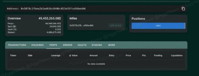🚨 BREAKING 🚨 Bitcoin Whale Sells at $13.4M Loss—What Happened? — cryptocurrency news, market crash update, bitcoin trading strategies