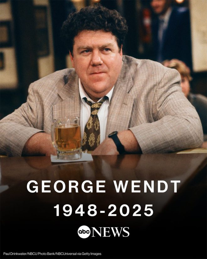 BREAKING: Cheers Star George Wendt Dead at 76—What Happened? — George Wendt obituary, Cheers sitcom legacy, Norm Peterson actor news