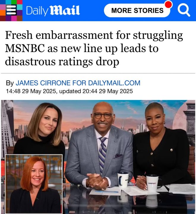 BREAKING: MSNBC's Primetime Viewership Plummets 41%! Why? — breaking news analysis, primetime ratings decline, media viewership trends