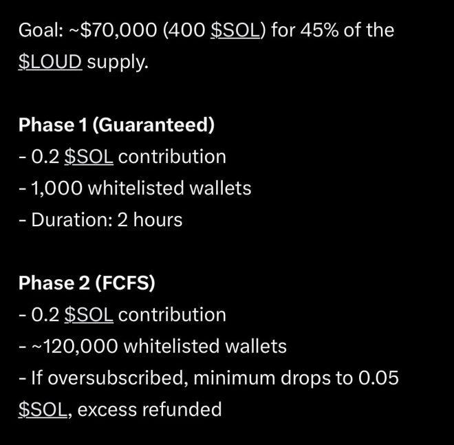 BREAKING: Small Accounts Stand to Gain from 8-Fig Coin Launch! — crypto news, NFT pre-sale, altcoin predictions