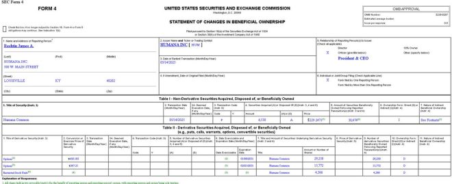 BREAKING: United Healthcare's CEO Drops $25M on Shares - Skyrocket Ahead?