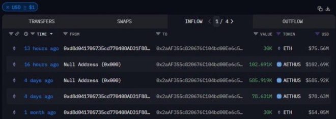 🚨BREAKING: Whale Snags 30K $ETH—Is a Market Surge Coming? — Ethereum whale alert, crypto investment strategy, Ethereum price prediction 2025