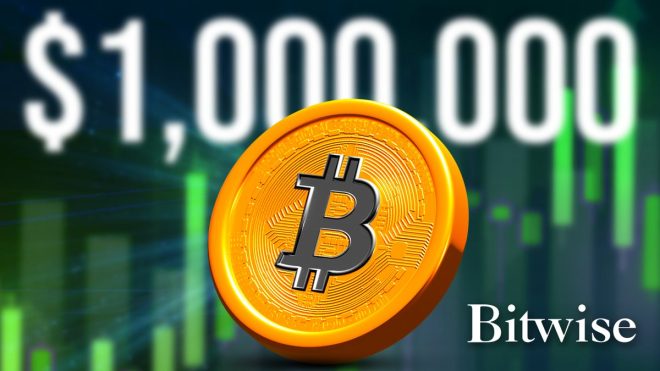 🚨Bitcoin Set to Dominate Gold? $1M by 2029 Sparks Outrage!