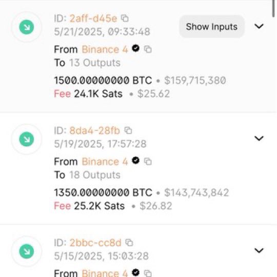 Bitcoin Whale's $159M Purchase Sparks Debate: What's Next? — Bitcoin investment surge, cryptocurrency market news, whale accumulation trends