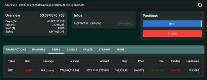 Breaking: 40x Bitcoin Whale Risks $376M Short at $118.5K! — Bitcoin market news, cryptocurrency liquidation risk, high leverage trading strategies